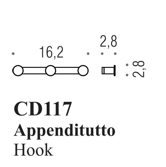 Kroklist MINI CD117
